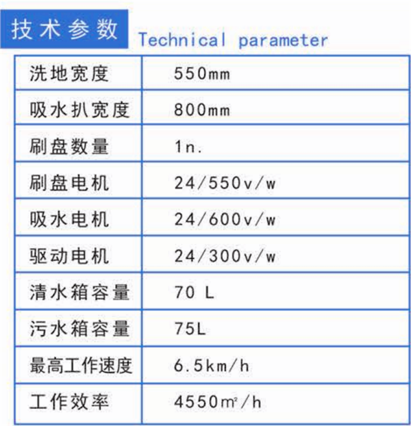 JC-XDC700迷你駕駛洗地機詳情.png